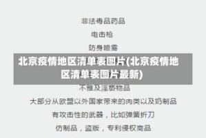 北京疫情地区清单表图片(北京疫情地区清单表图片最新)