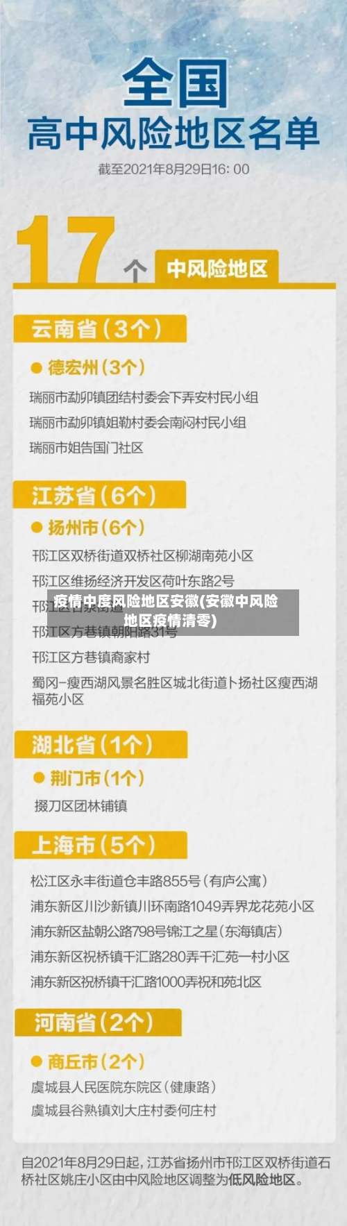 疫情中度风险地区安徽(安徽中风险地区疫情清零)-第3张图片