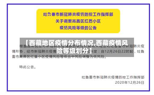 【西藏地区疫情分布情况,西藏疫情风险等级划分】-第1张图片