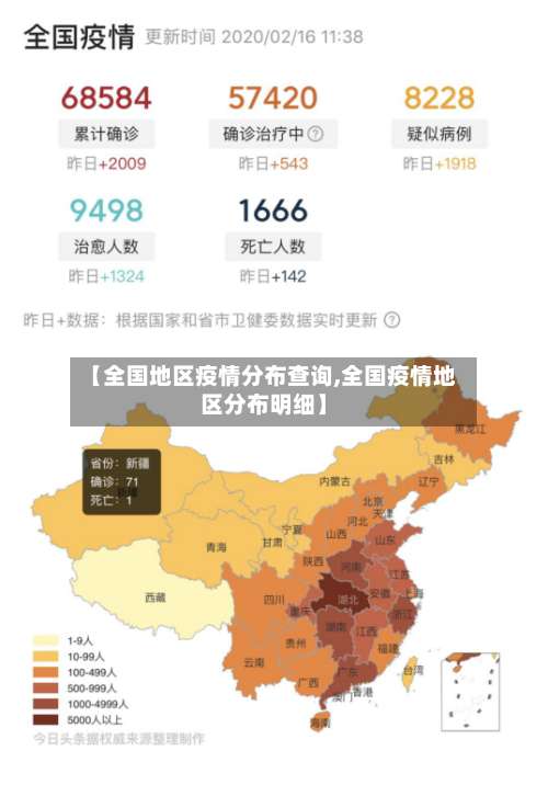 【全国地区疫情分布查询,全国疫情地区分布明细】-第1张图片