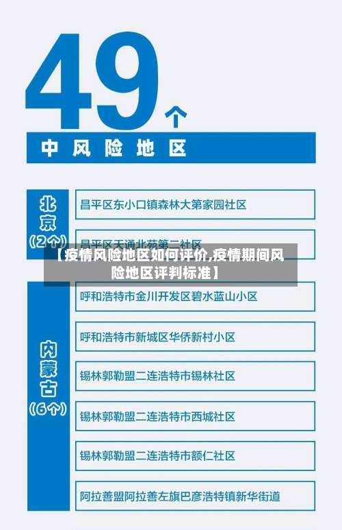 【疫情风险地区如何评价,疫情期间风险地区评判标准】-第2张图片