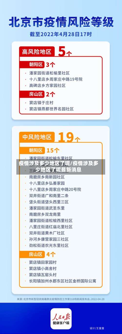 疫情涉及多少地区了呢/疫情涉及多少地区了呢最新消息-第2张图片