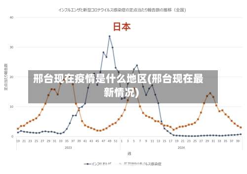 邢台现在疫情是什么地区(邢台现在最新情况)-第2张图片