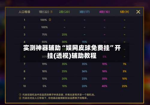 实测神器辅助“娱网皮球免费挂”开挂(透视)辅助教程-第1张图片