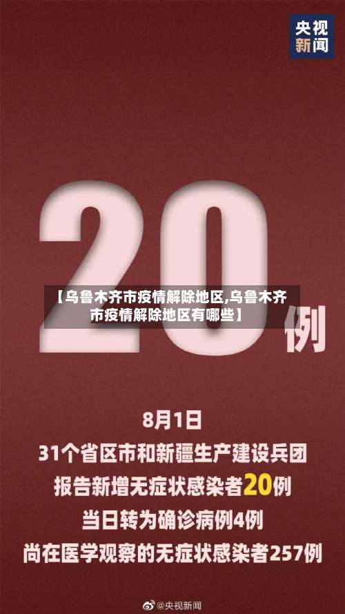 【乌鲁木齐市疫情解除地区,乌鲁木齐市疫情解除地区有哪些】-第1张图片