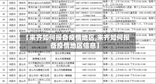 【来齐如何报备疫情地区,来齐如何报备疫情地区信息】-第1张图片
