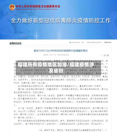 福建所有疫情地区加油/福建疫情涉及省份-第1张图片