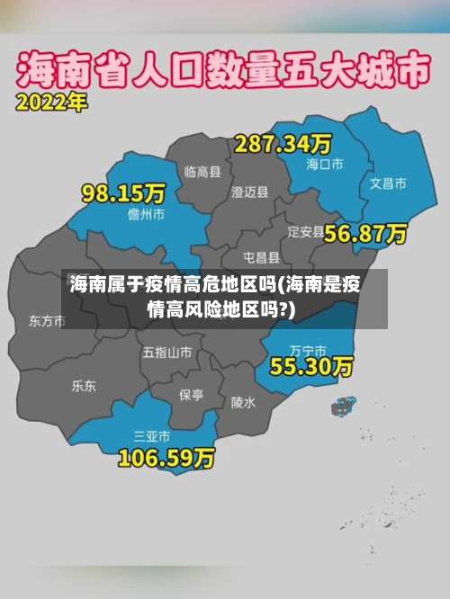 海南属于疫情高危地区吗(海南是疫情高风险地区吗?)-第3张图片