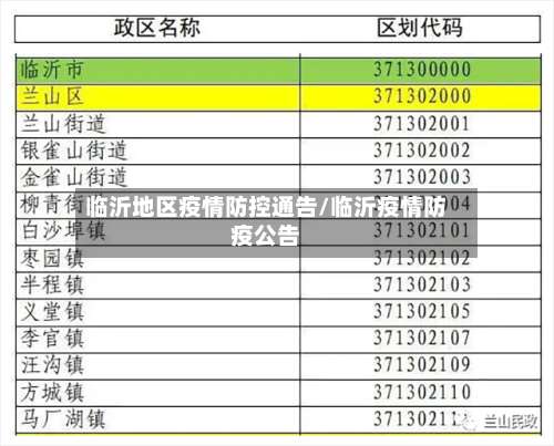 临沂地区疫情防控通告/临沂疫情防疫公告-第1张图片