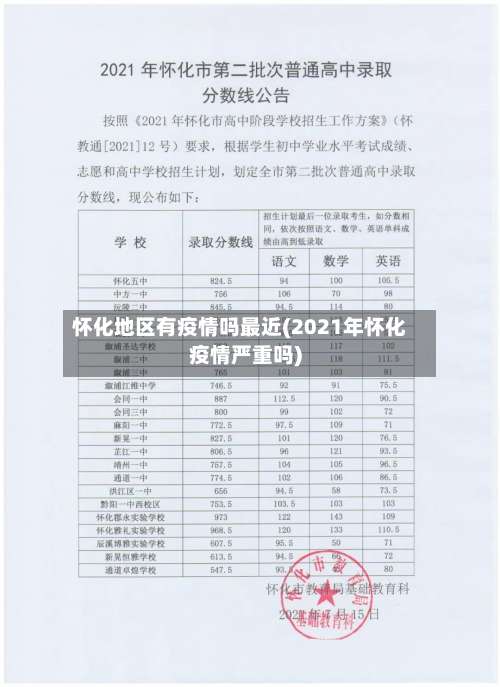怀化地区有疫情吗最近(2021年怀化疫情严重吗)-第2张图片