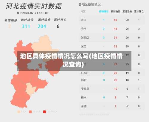 地区具体疫情情况怎么写(地区疫情情况查询)-第2张图片
