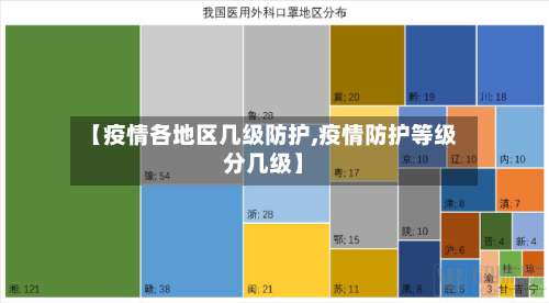 【疫情各地区几级防护,疫情防护等级分几级】-第1张图片
