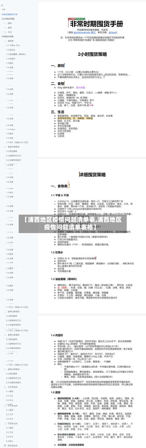 【浦西地区疫情问题清单表,浦西地区疫情问题清单表格】-第3张图片