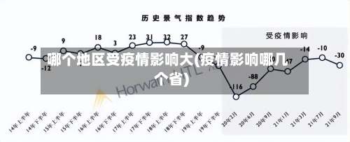 哪个地区受疫情影响大(疫情影响哪几个省)-第2张图片