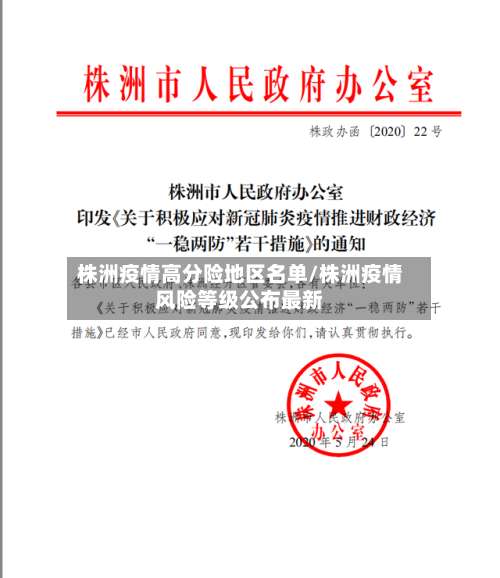株洲疫情高分险地区名单/株洲疫情风险等级公布最新-第1张图片