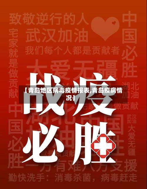 【青岛地区病毒疫情报表,青岛疫病情况】-第2张图片
