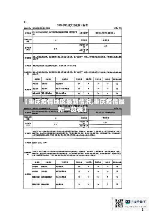 【重庆疫情地区最新情况,重庆疫情最新一览表】-第1张图片
