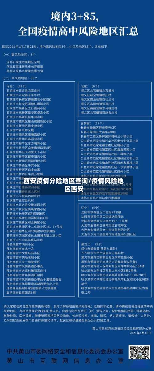 西安疫情分险地区查询/疫情风险地区西安-第2张图片