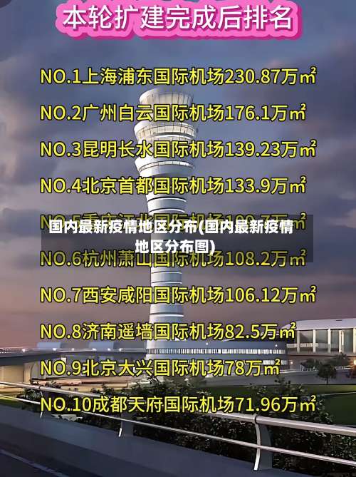 国内最新疫情地区分布(国内最新疫情地区分布图)-第1张图片