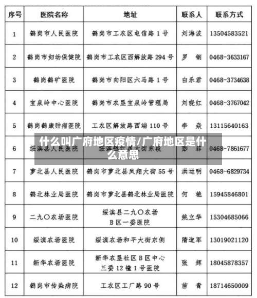 什么叫广府地区疫情/广府地区是什么意思-第1张图片