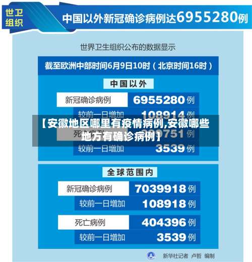 【安徽地区哪里有疫情病例,安徽哪些地方有确诊病例】-第1张图片