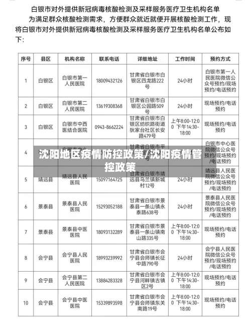 沈阳地区疫情防控政策/沈阳疫情管控政策-第2张图片