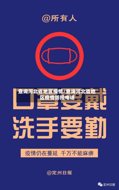 查询河北省地区疫情/查询河北省地区疫情防控电话-第3张图片