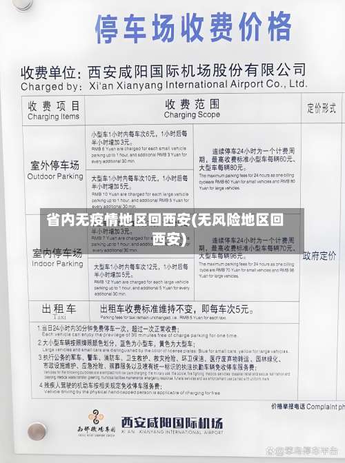 省内无疫情地区回西安(无风险地区回西安)-第1张图片