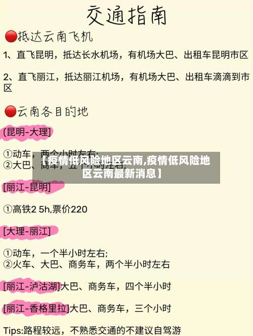 【疫情低风险地区云南,疫情低风险地区云南最新消息】-第3张图片