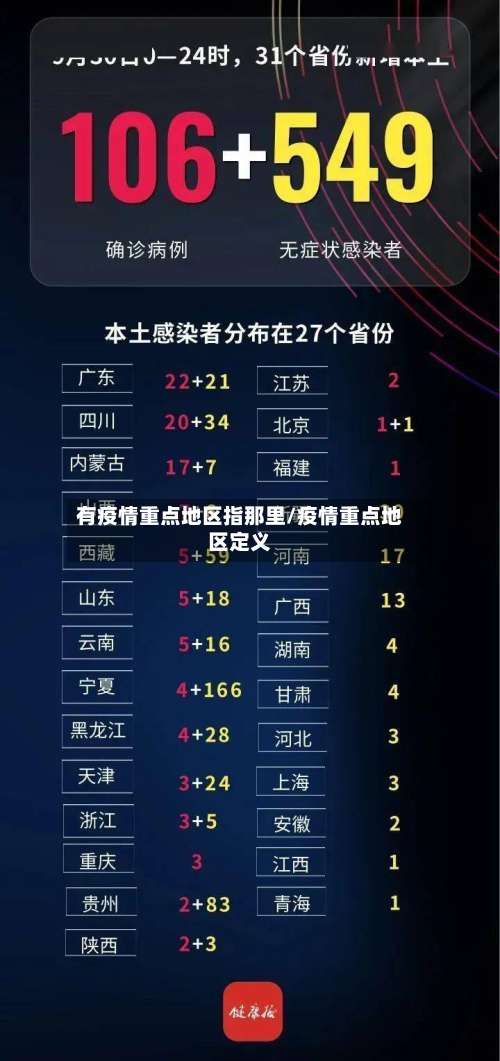 有疫情重点地区指那里/疫情重点地区定义-第2张图片