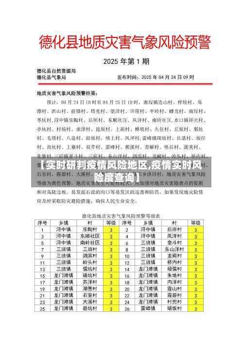 【实时研判疫情风险地区,疫情实时风险度查询】-第3张图片