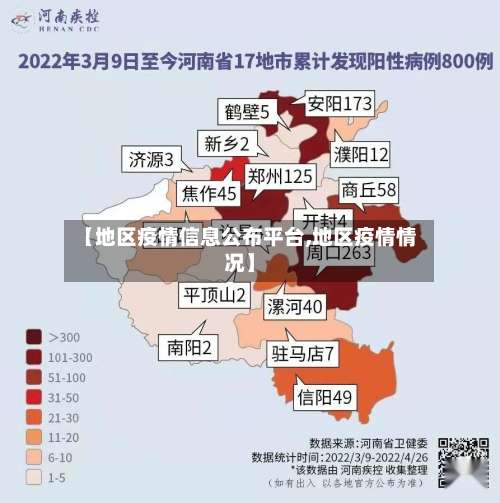 【地区疫情信息公布平台,地区疫情情况】-第3张图片