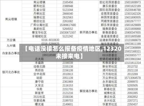 【电话没接怎么报备疫情地区,12320未接来电】-第1张图片