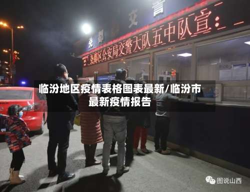 临汾地区疫情表格图表最新/临汾市最新疫情报告-第2张图片