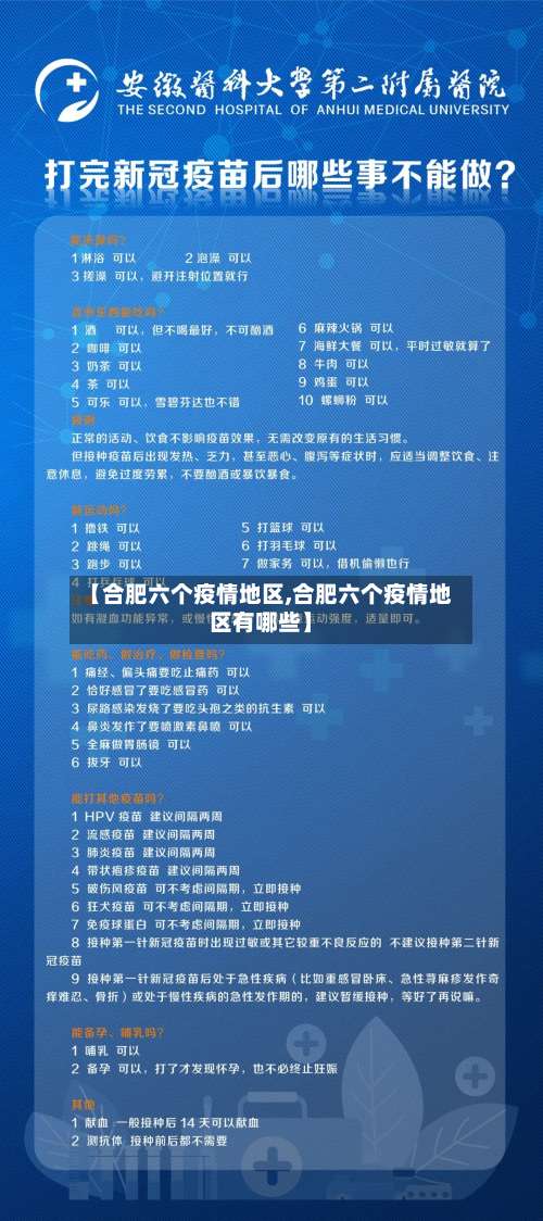 【合肥六个疫情地区,合肥六个疫情地区有哪些】-第3张图片