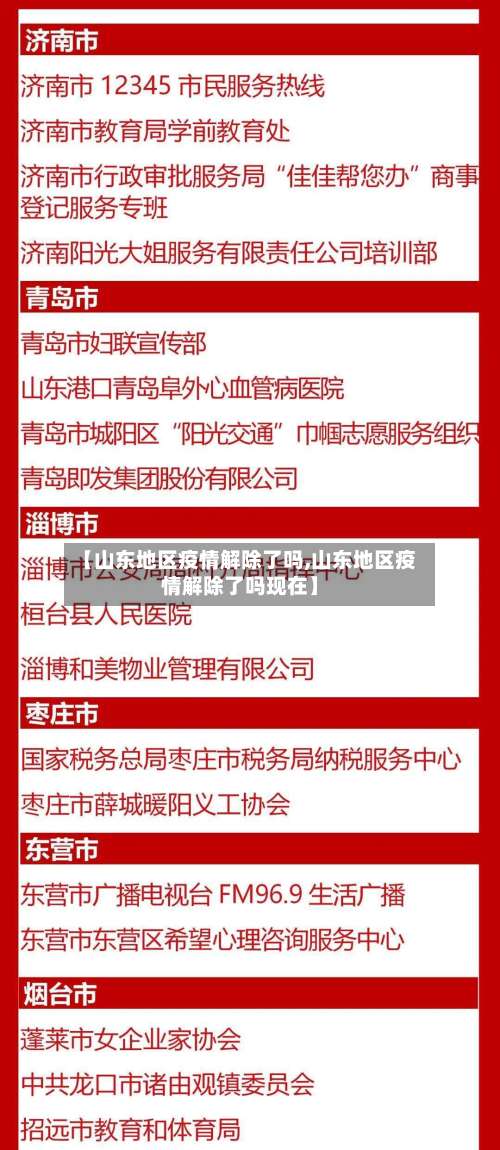 【山东地区疫情解除了吗,山东地区疫情解除了吗现在】-第1张图片