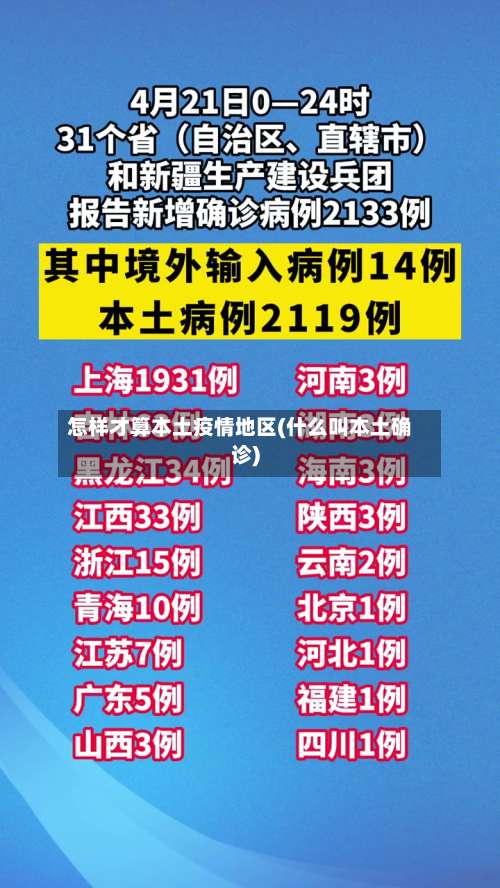 怎样才算本土疫情地区(什么叫本土确诊)-第2张图片