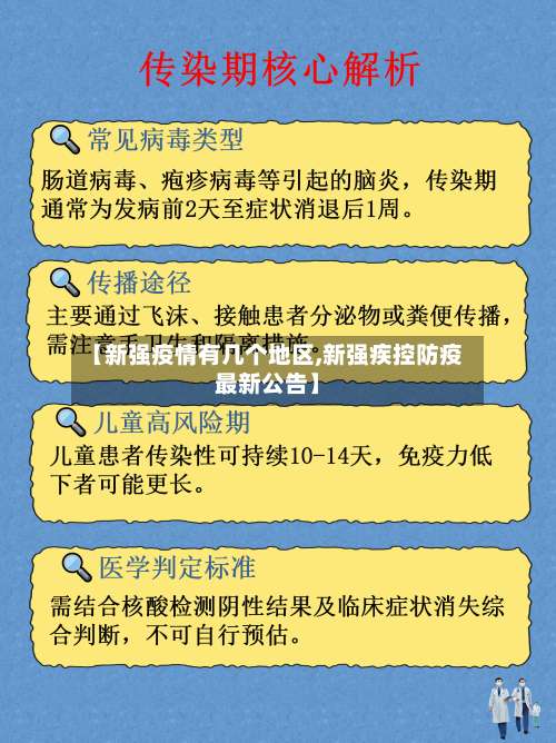 【新强疫情有几个地区,新强疾控防疫最新公告】-第1张图片