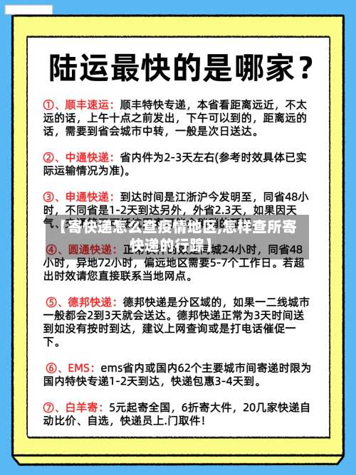 【寄快递怎么查疫情地区,怎样查所寄快递的行踪】-第1张图片