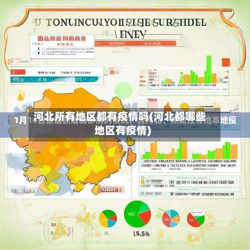河北所有地区都有疫情吗(河北都哪些地区有疫情)-第1张图片