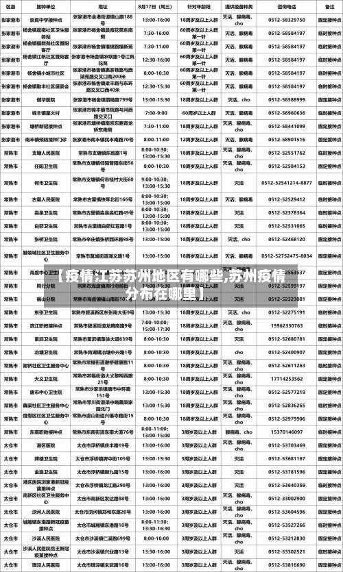【疫情江苏苏州地区有哪些,苏州疫情分布在哪里】-第3张图片