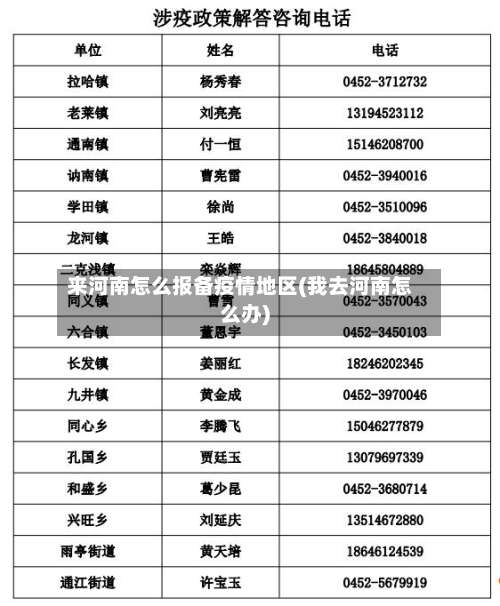 来河南怎么报备疫情地区(我去河南怎么办)-第1张图片