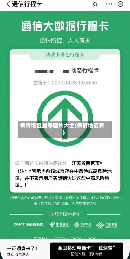 疫情地区星号图片大全(疫情地区表)-第1张图片