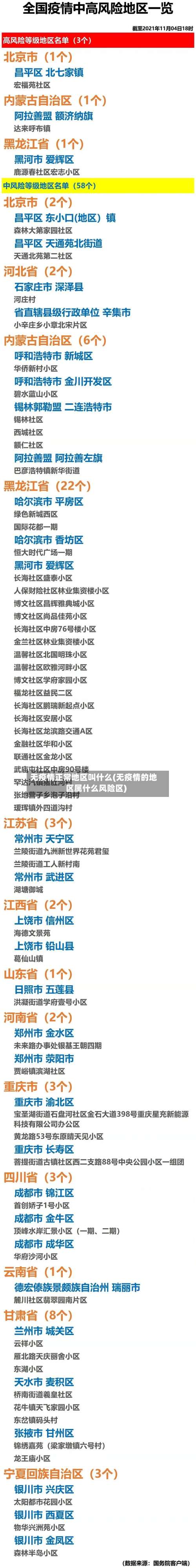 无疫情正常地区叫什么(无疫情的地区属什么风险区)-第2张图片