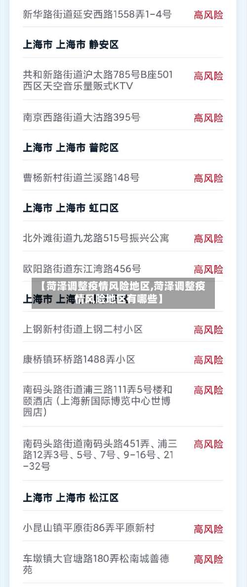 【菏泽调整疫情风险地区,菏泽调整疫情风险地区有哪些】-第1张图片