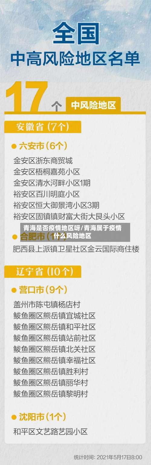 青海是否疫情地区呀/青海属于疫情什么风险地区-第3张图片