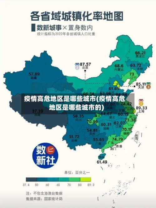 疫情高危地区是哪些城市(疫情高危地区是哪些城市的)-第1张图片