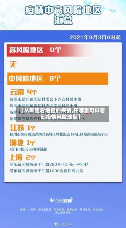 【从哪里看地区的疫情,在哪里可以看到疫情风险地区】-第1张图片