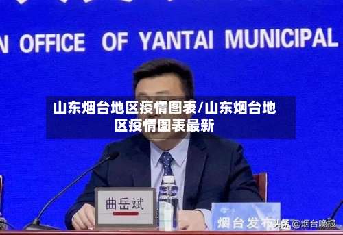 山东烟台地区疫情图表/山东烟台地区疫情图表最新-第1张图片