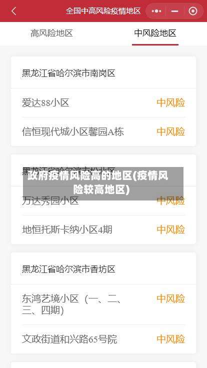 政府疫情风险高的地区(疫情风险较高地区)-第1张图片